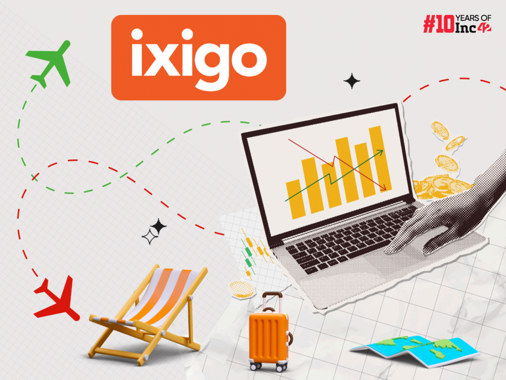 How to create an ixigo User ID 2025, Full Details on 2025