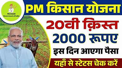 PM Kisan 20th Installment 2025