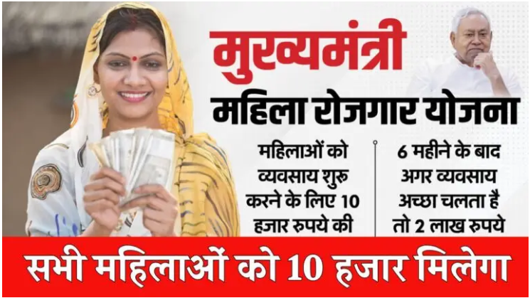 Bihar Mahila Rojgar Yojana 2025 :10,000 Online Proces