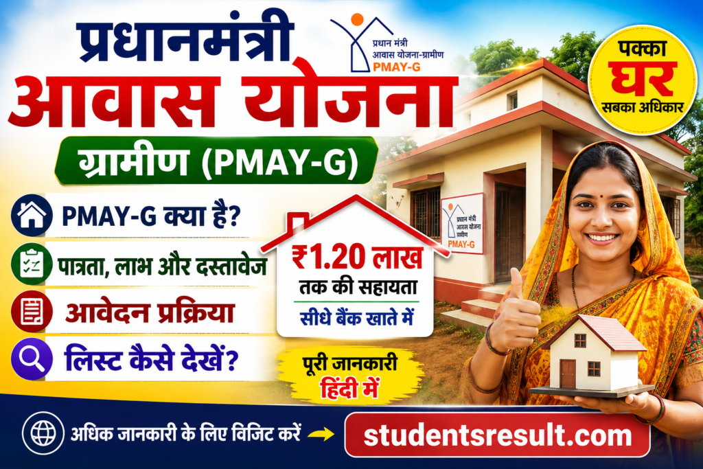 PM Awas Yojana List 2026