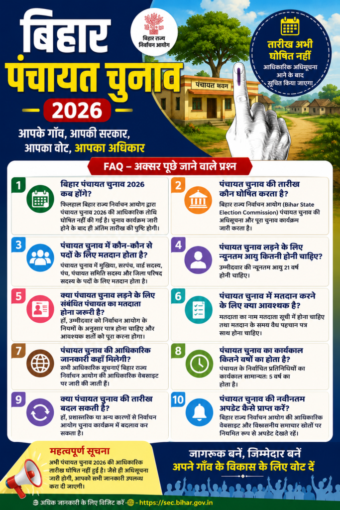 बिहार पंचायत चुनाव कब होगा
