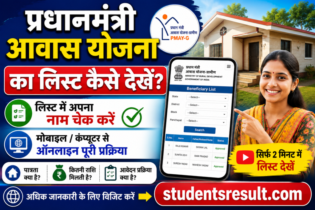 PM Awas Yojana List 2026