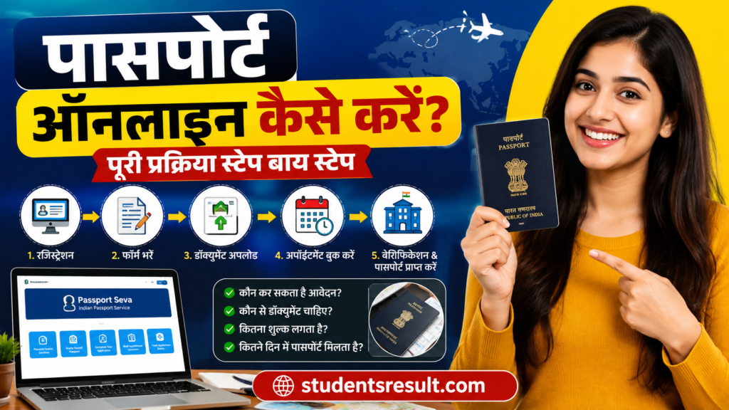 Passport Online Apply 2026