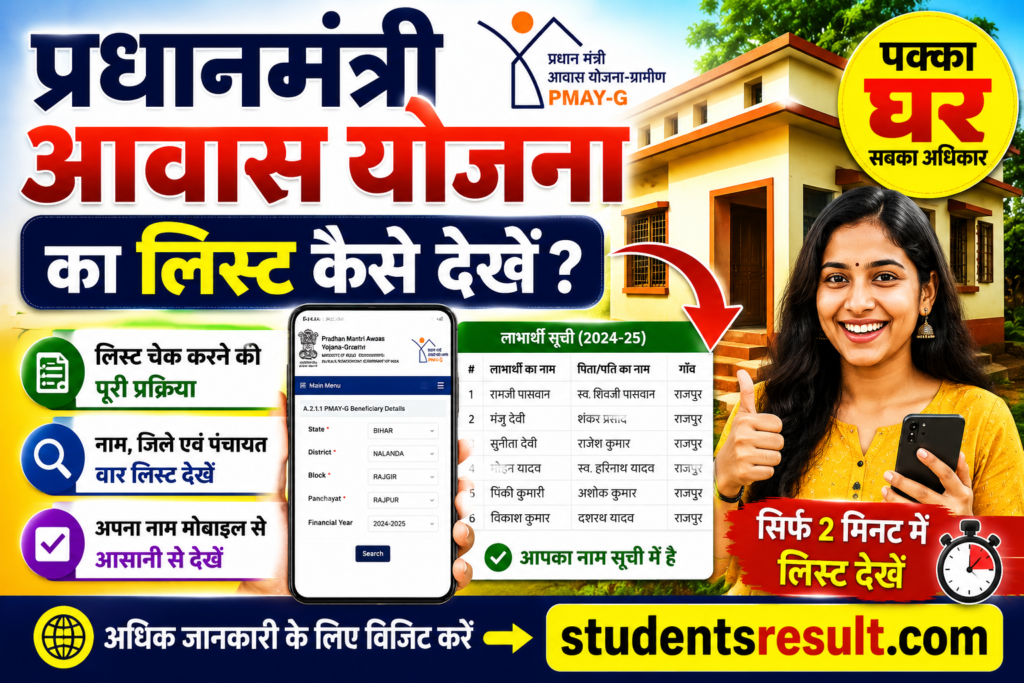 PM Awas Yojana List 2026