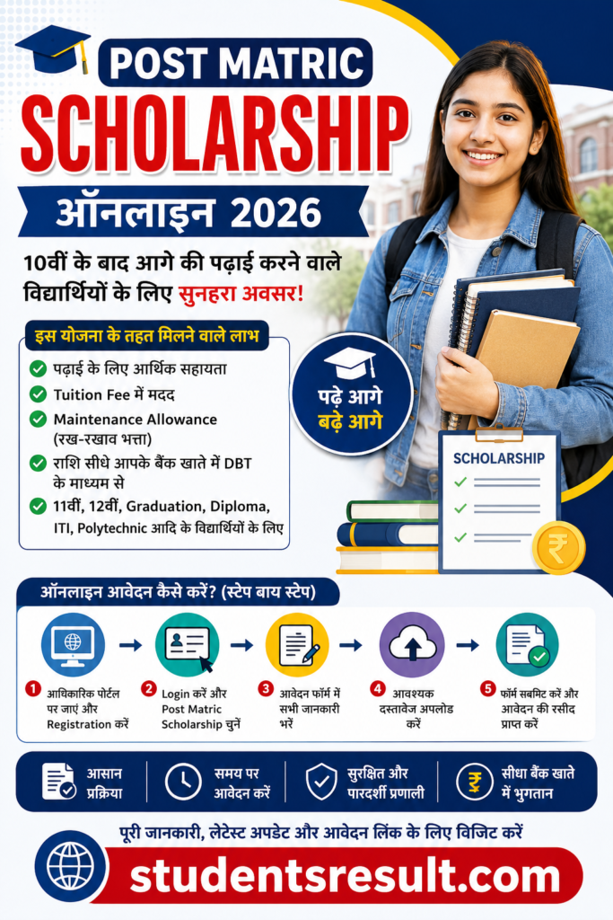Post Matric Scholarship 2026