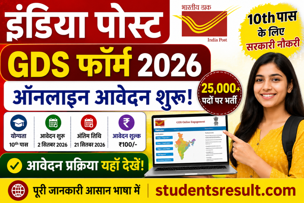 India Post GDS Online Apply 2026