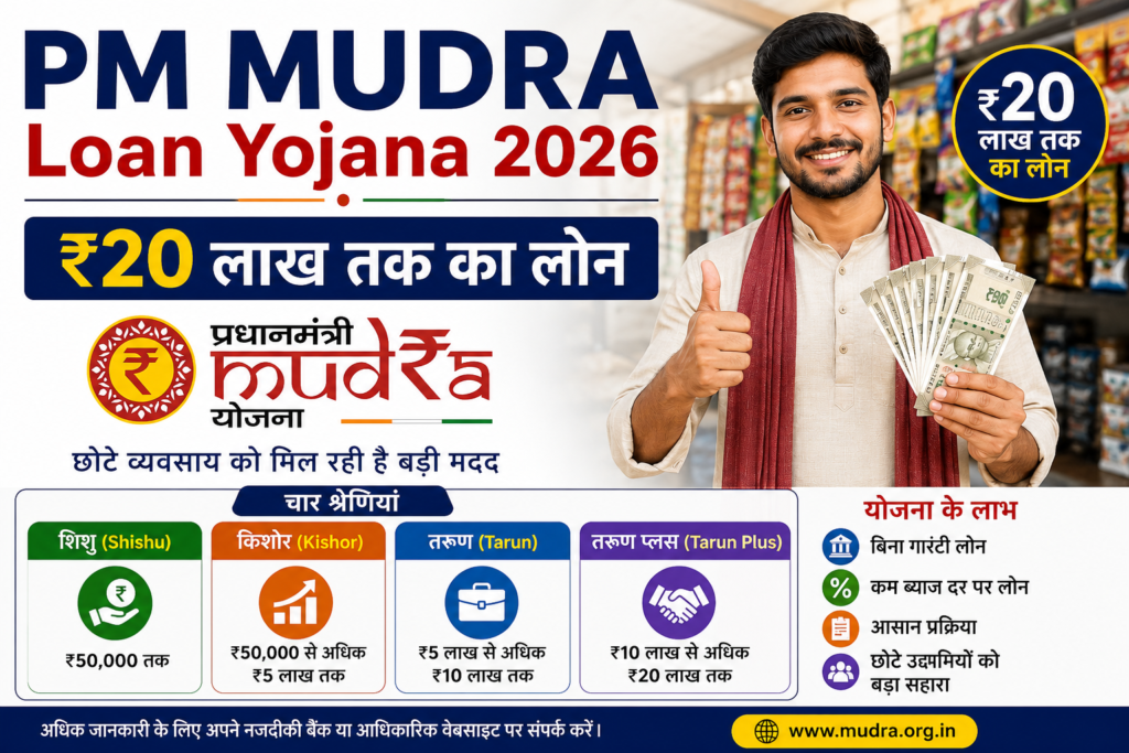 PM Mudra Loan Yojana 2026